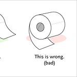 Essential Life Lesson: Over is Right, Under is Wrong