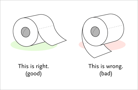 Essential Life Lesson: Over is Right, Under is Wrong