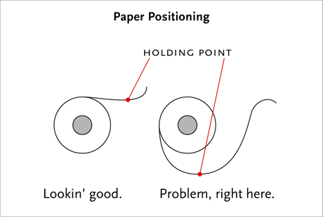 Essential Life Lesson: Over is Right, Under is Wrong